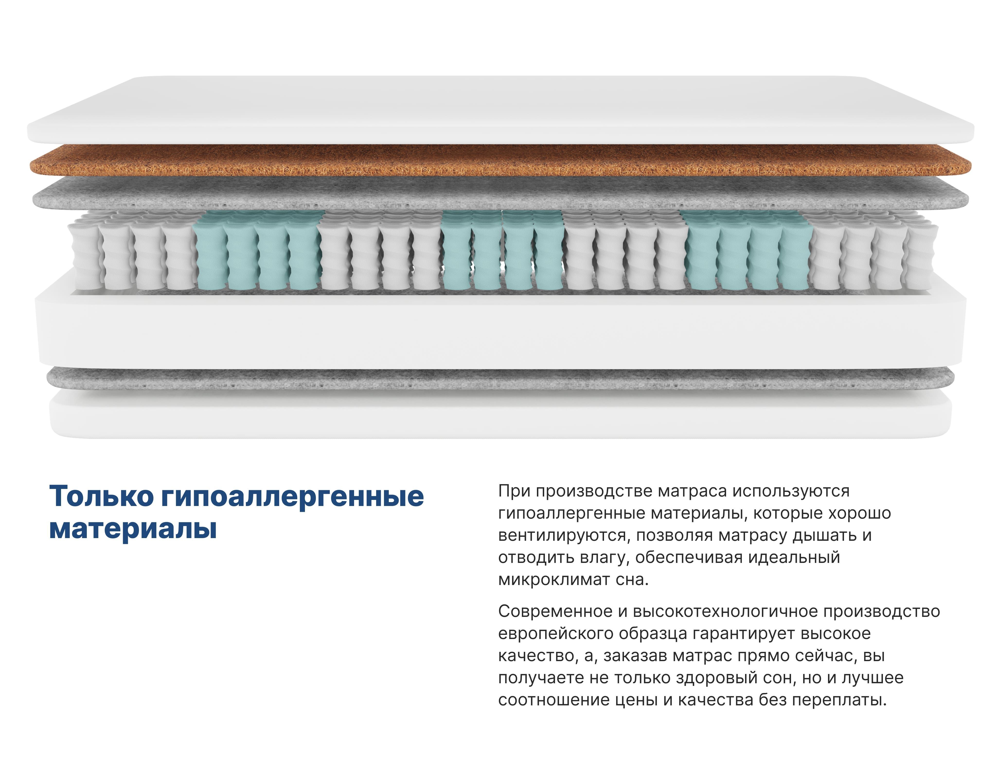 Матрас FStore Ортопедический, Независимые пружины, 140 - купить по ...