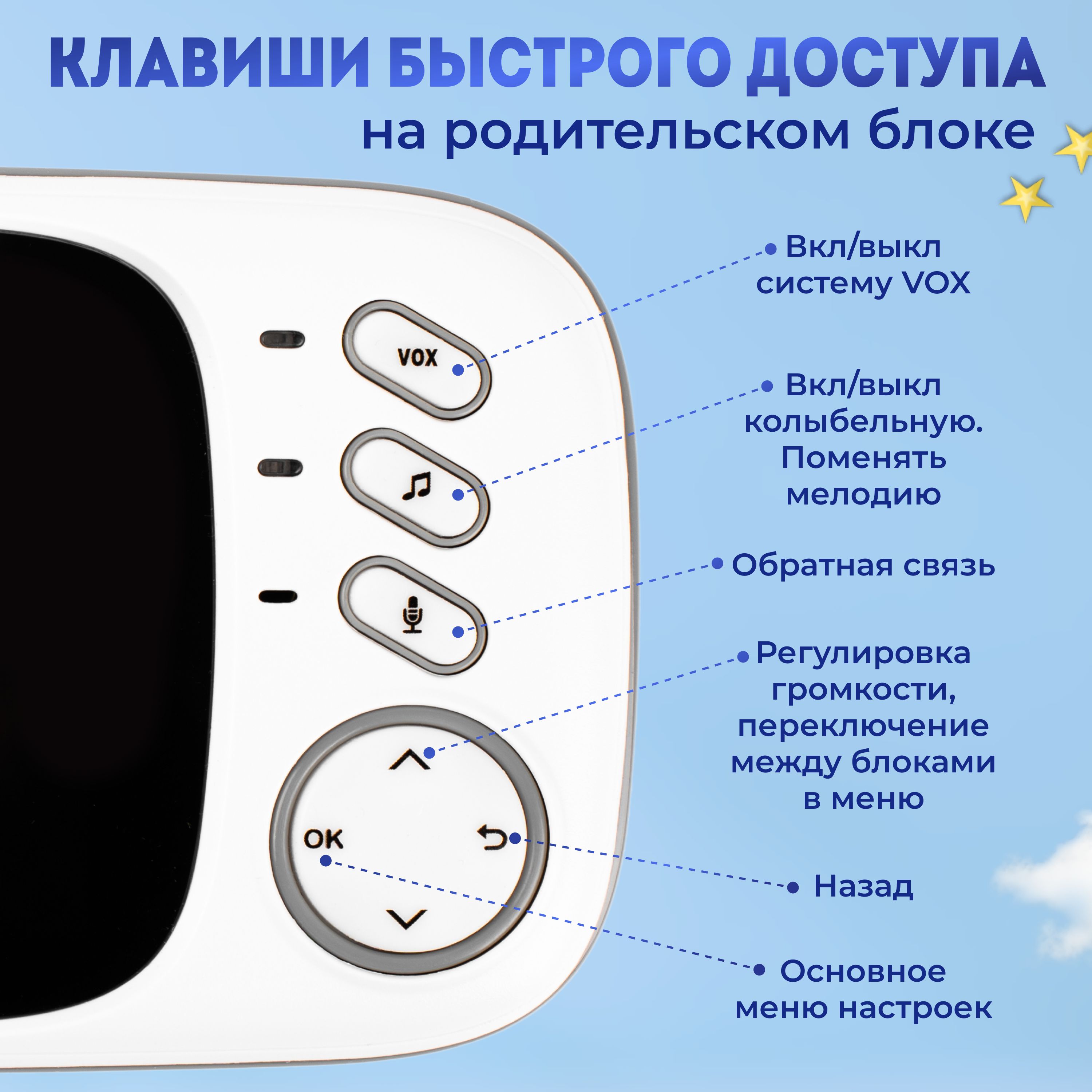 Видеоняня с монитором, беспроводная / Радионяня с двухсторонней связью ...