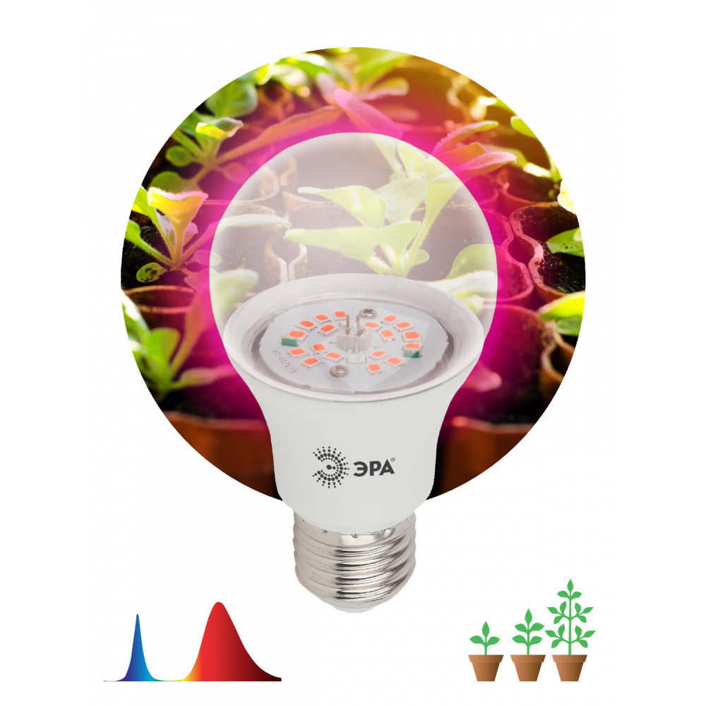 Фитолампа для растений и рассады светодиодная ЭРА FITO-10W-RB-E27-K / фито лампа E27 10 Вт  #1