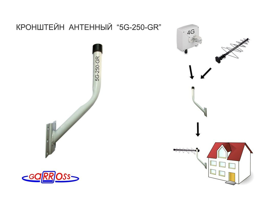 Кронштейн для антенны GARROSS "5G-250-GR", серый, вынос 0,45 метра, вылет 0,25 метра, диаметр 22 мм  #1