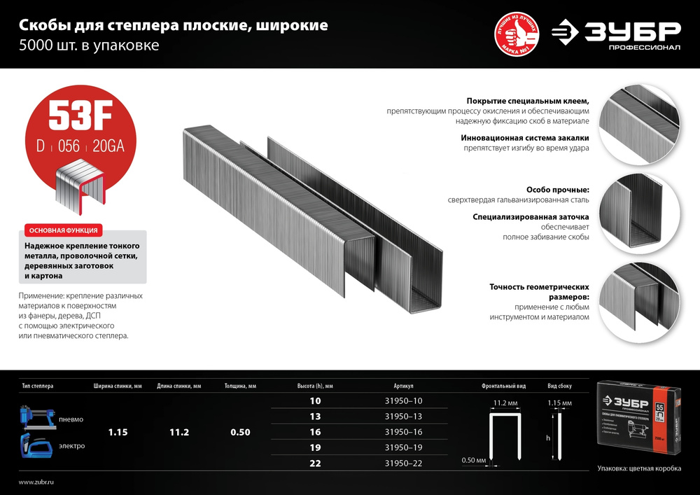 ЗУБР Скобы для степлера #1