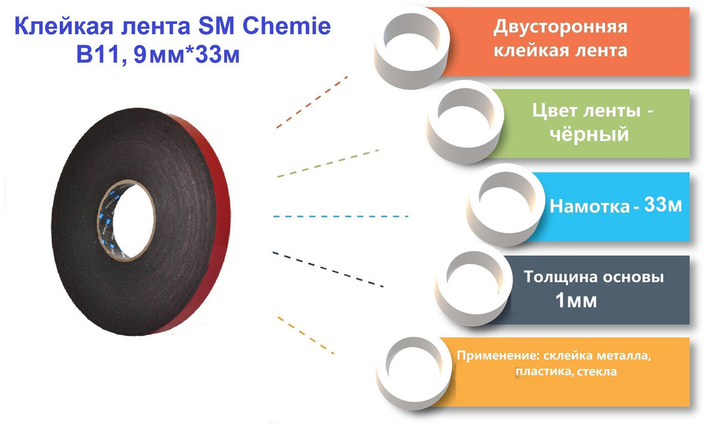 B11 SM Сhemie, лента клейкая двусторонняя сверхсильная черная, 9 мм*33 м, толщина 1,1 мм.  #1