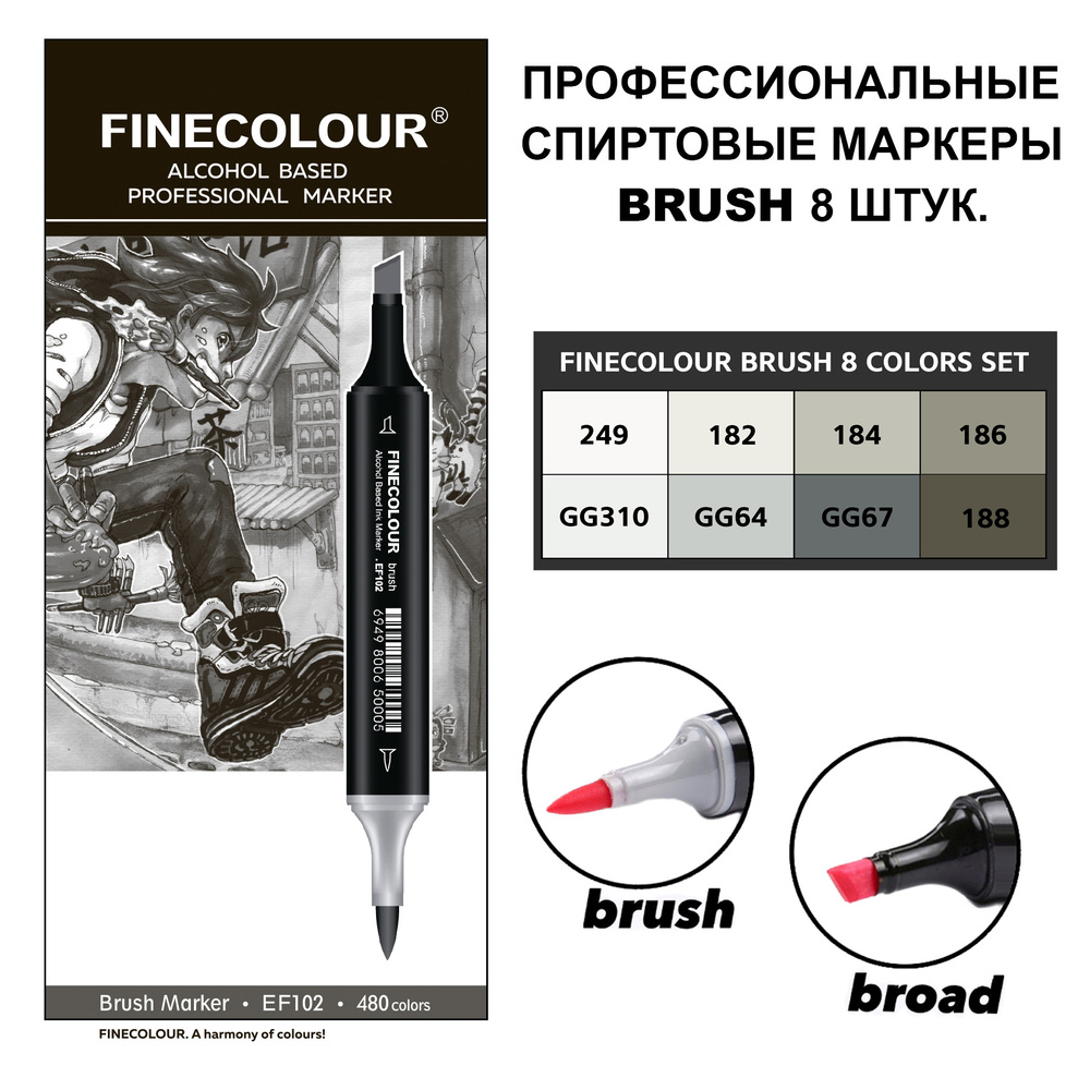 Набор профессиональных спиртовых маркеров для скетчинга Finecolour Brush Grey Set 8 шт.  #1