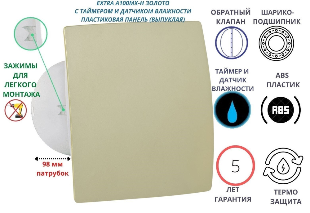 Вентилятор с таймером и датчиком влажности, D100мм, с пластиковой ...