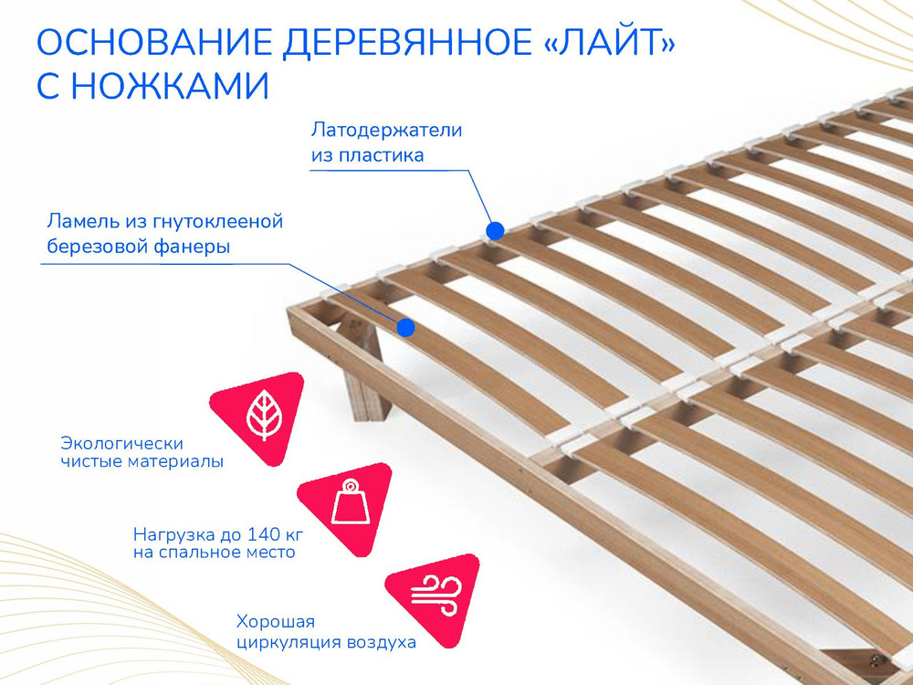 Как к каркасу крепится основание кровати