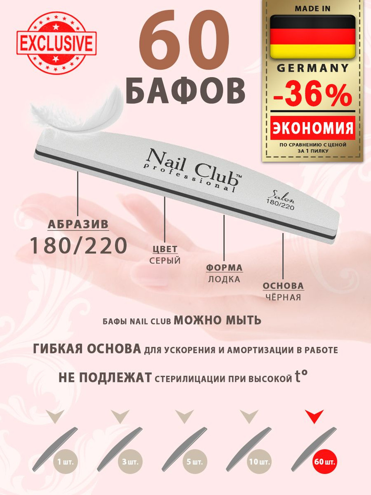 Nail Club professional Маникюрный баф для шлифовки ногтей серый, серия Salon, форма лодка, абразив 180/220, #1