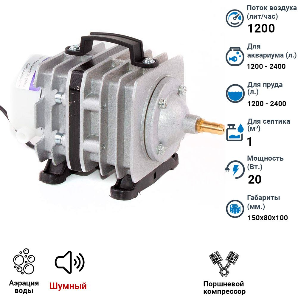 Поршневой воздушный компрессор для аквариума и пруда от 1200 до 2400 литров, Sunsun ACO 001.  #1