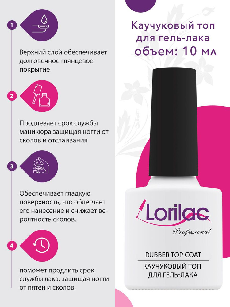 Топ для гель лака для ногтей каучуковый с липким слоем Lorilac 10 мл  #1