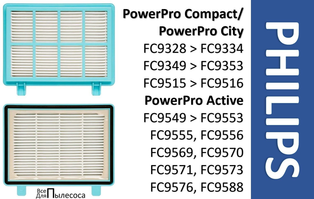 HEPA фильтр HPL931 для пылесосов Philips PowerPro Compact / PowerPro City / PowerPro Active FC9328 FC9329 #1