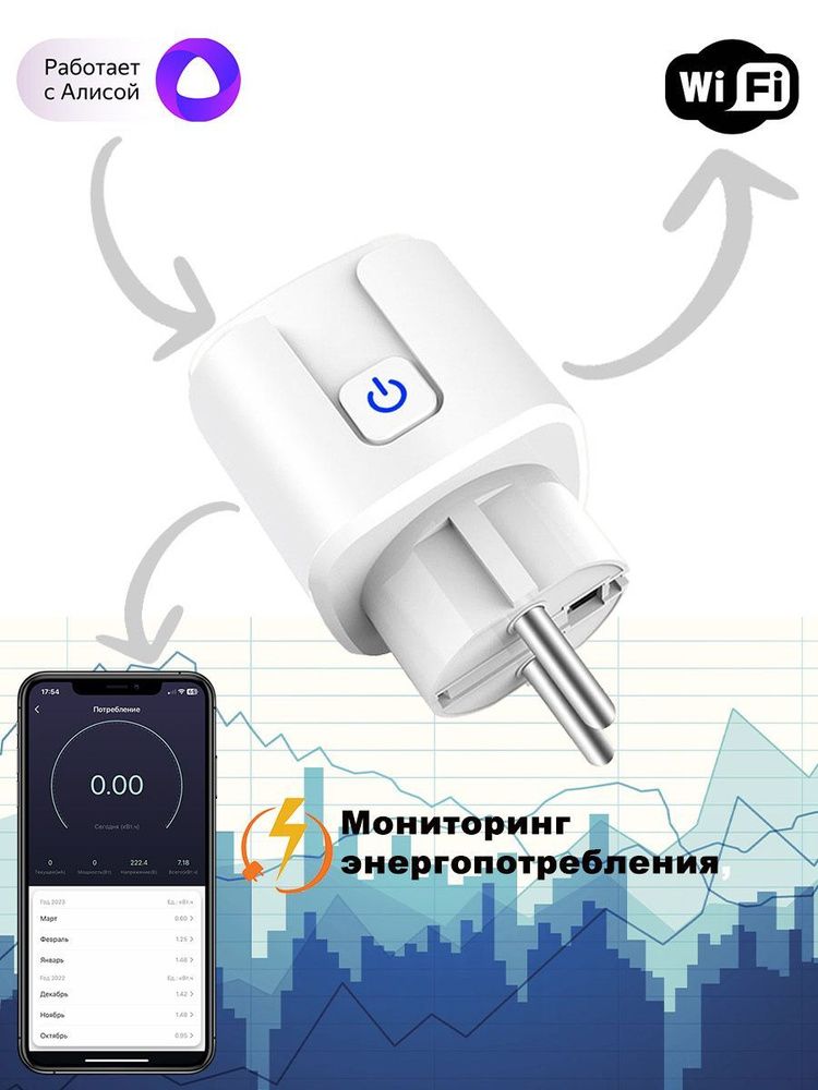 Умная WiFi розетка Roximo с мониторингом энергопотребления работает с Алисой, Марусей и Google  #1