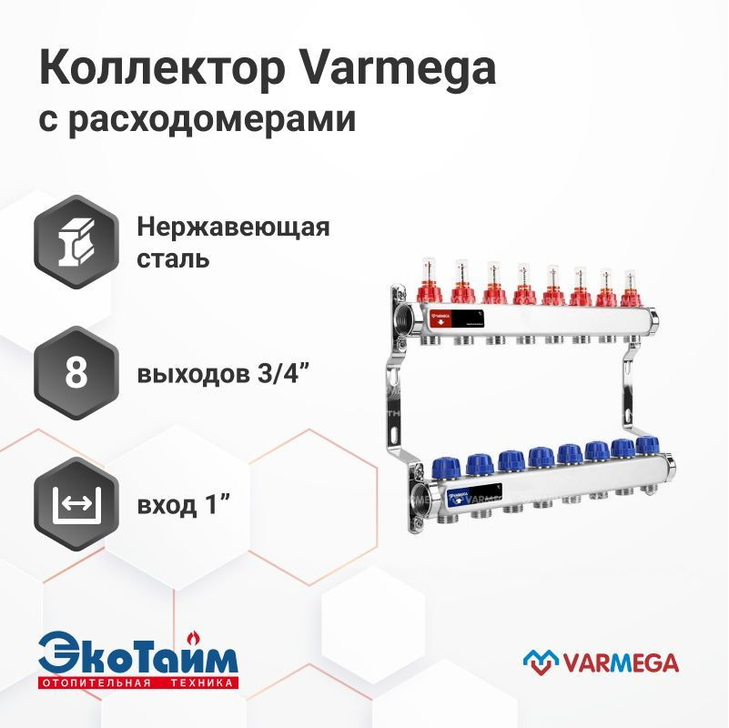 VARMEGA Коллектор из нержавеющей стали с расходомерами 8 выходов / контуров / отводов VM15108  #1