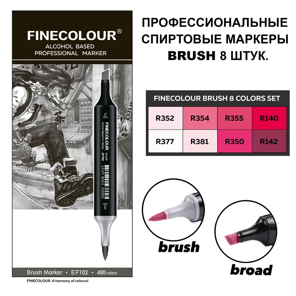 Набор двусторонних спиртовых маркеров для скетчинга FINECOLOUR BRUSH Set 4, 8 шт.  #1