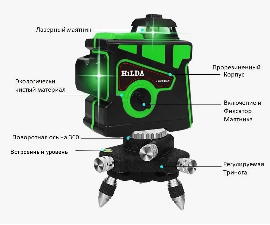 Лазерный уровень HILDA 3d 12 линий. Откалиброван. Магнитный крепеж на стену/потолок, регулируемая тренога #1