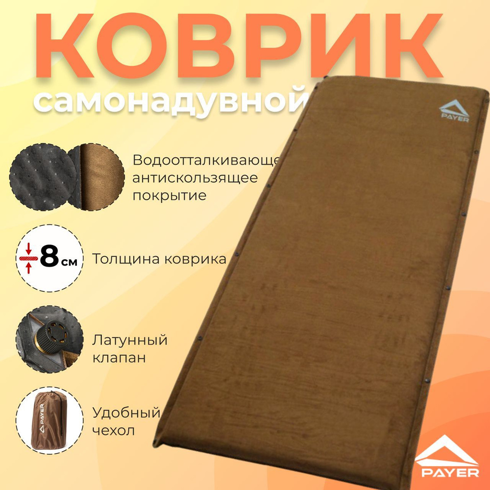 Коврик самонадувной Novatex Payer Premium PM-08 #1