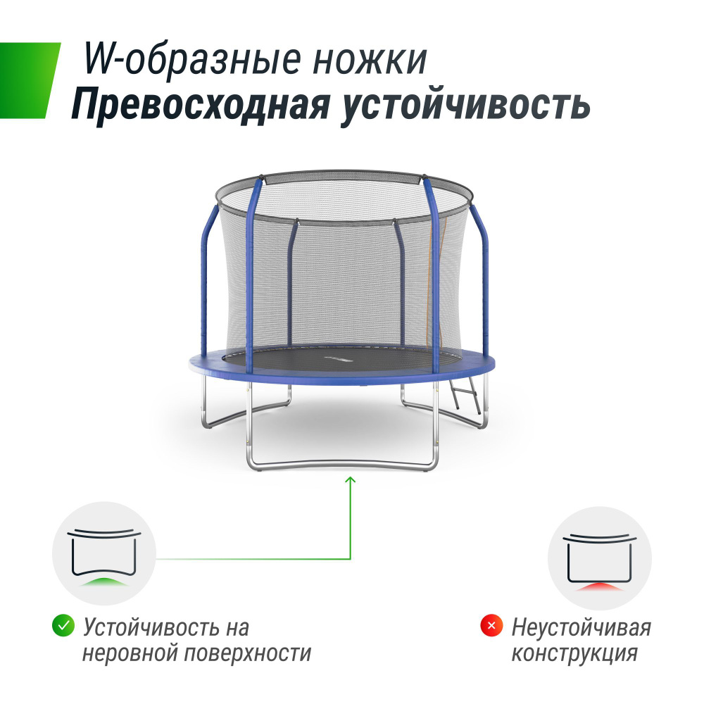 Каркасный батут с защитной сеткой UNIX Line SUPREME BASIC 8 ft Синий / с лестницей / для детей и взрослых #1