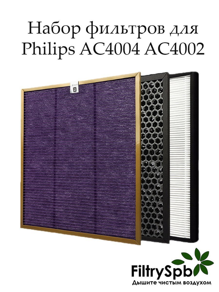 Набор фильтров для Philips AC4004, AC4002 #1