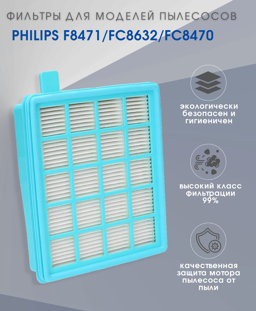 Фильтр HEPA для пылесосов Philips FC8470, 1шт #1