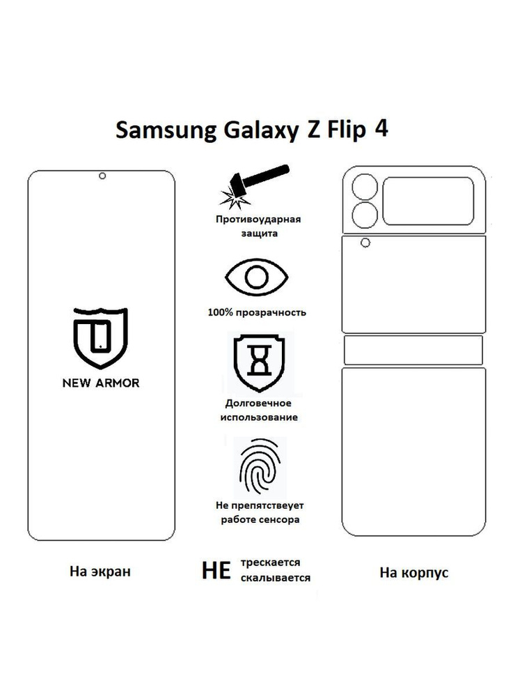 Полиуретановая защитная пленка на Samsung Galaxy Z Flip 4 / Самсунг Гелакси Z Флип 4  #1