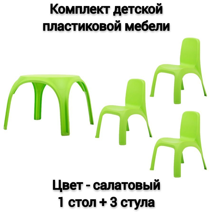 Комплект детской мебели, 1 стол + 3 стула, цвет - салатовый  #1