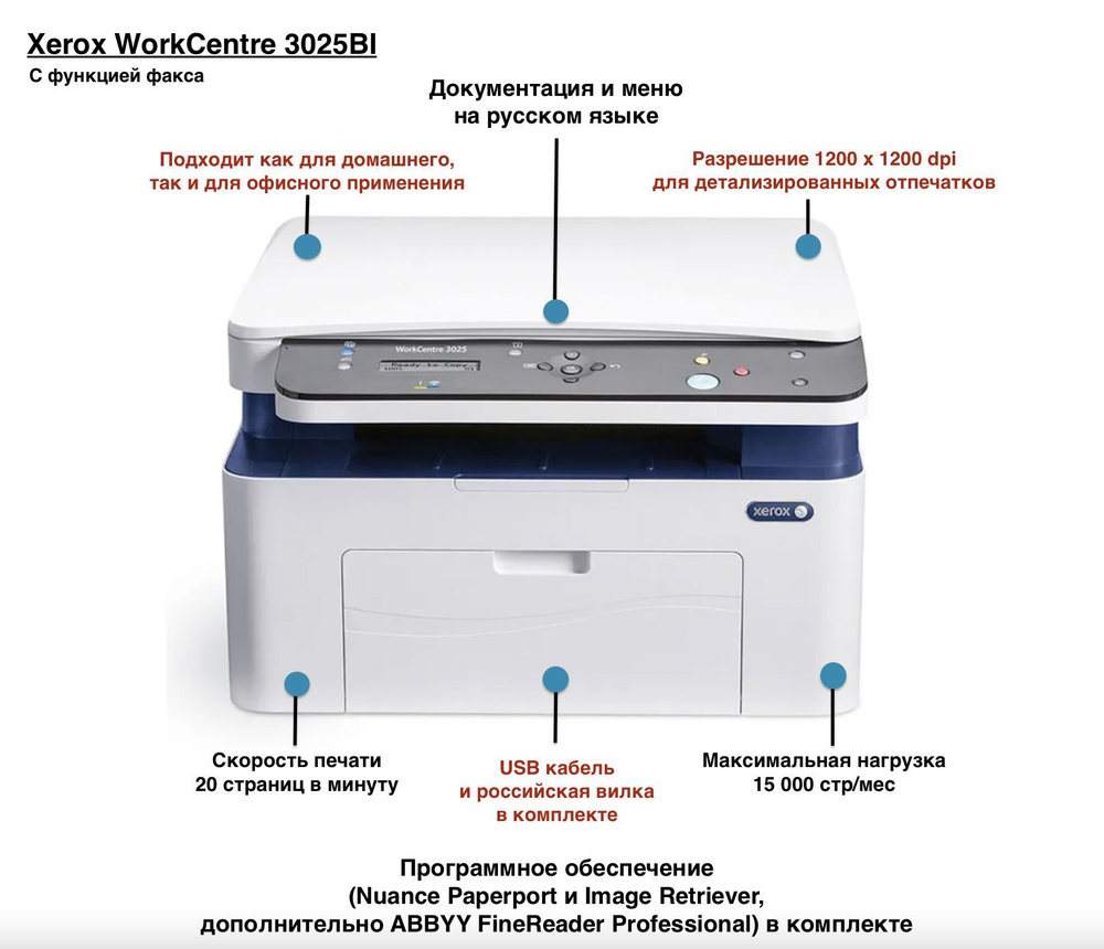 МФУ Лазерное Xerox 3025BI купить по низкой цене в интернет-магазине OZON  (697217248)