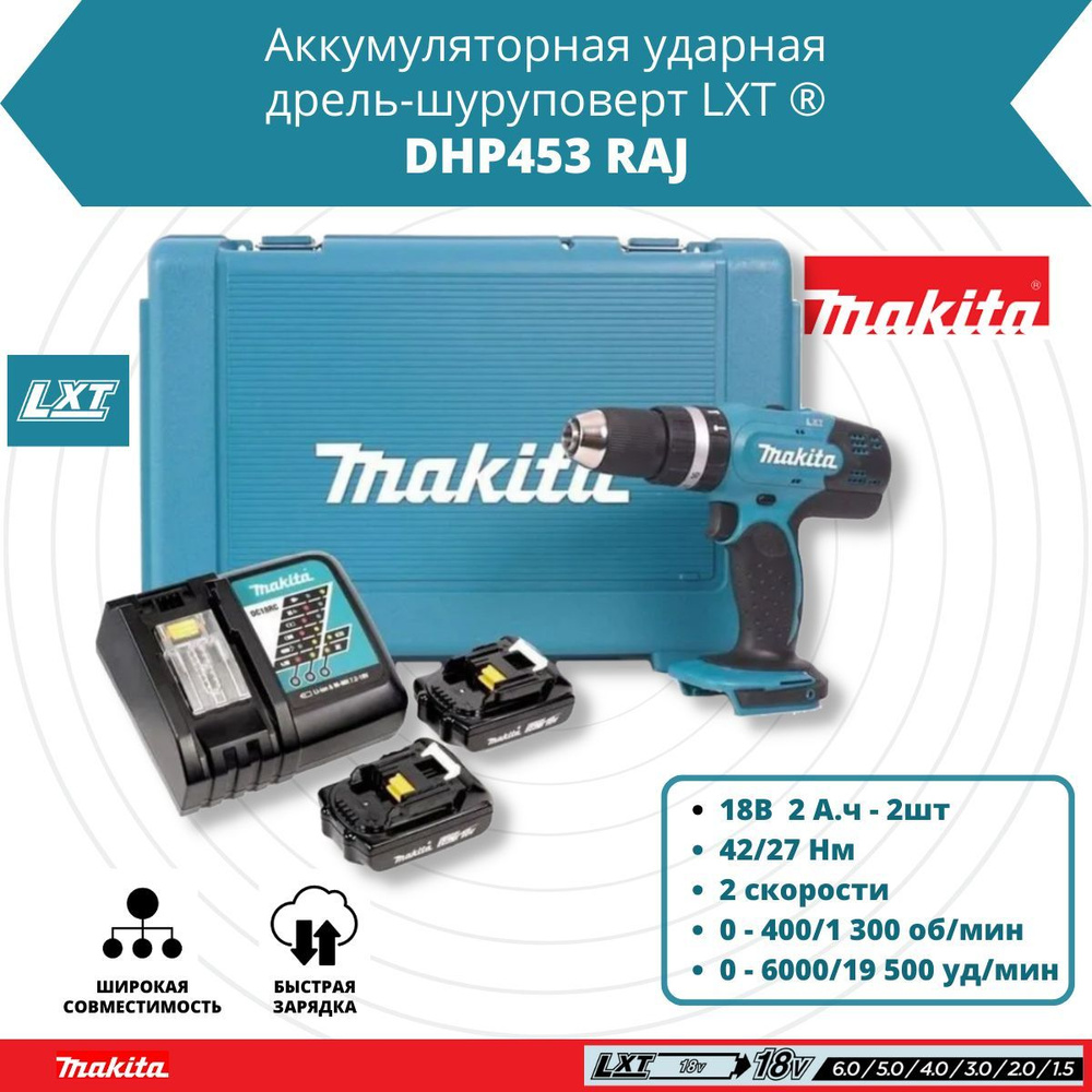 Makita Шуруповерт, От аккумулятора, 18 В, 42 Нм, 2 АКБ #1