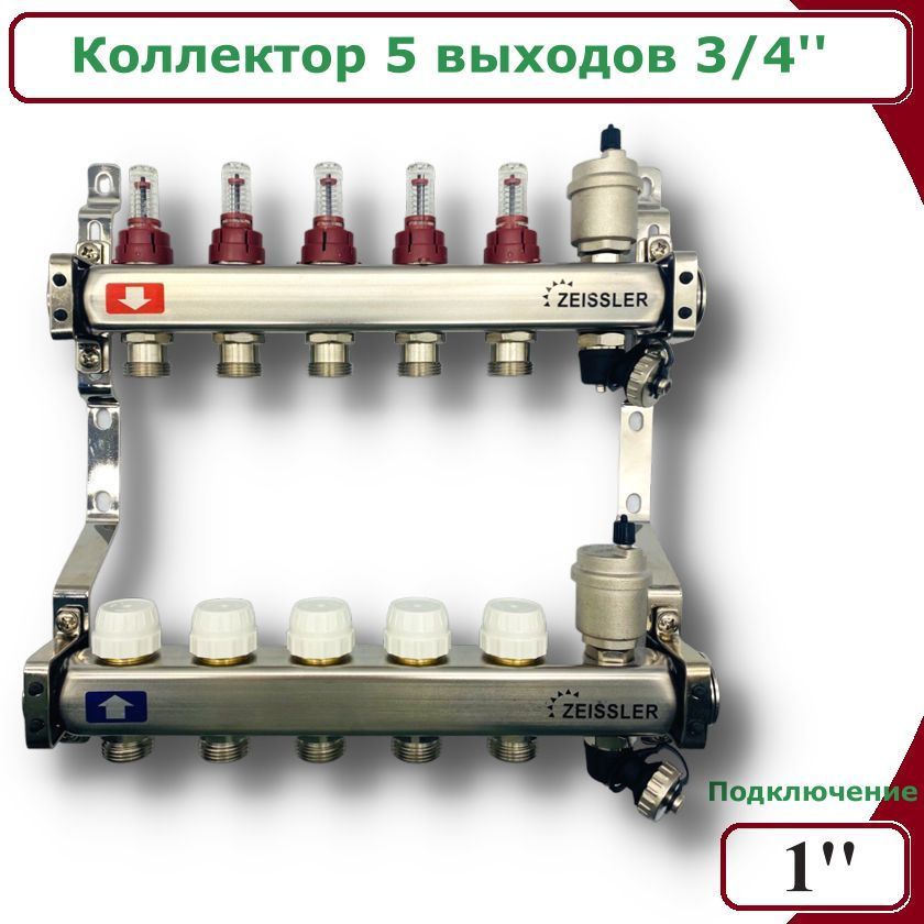 Коллектор для водяного теплого пола с расходомерами ZEISSLER, 5 контуров  #1