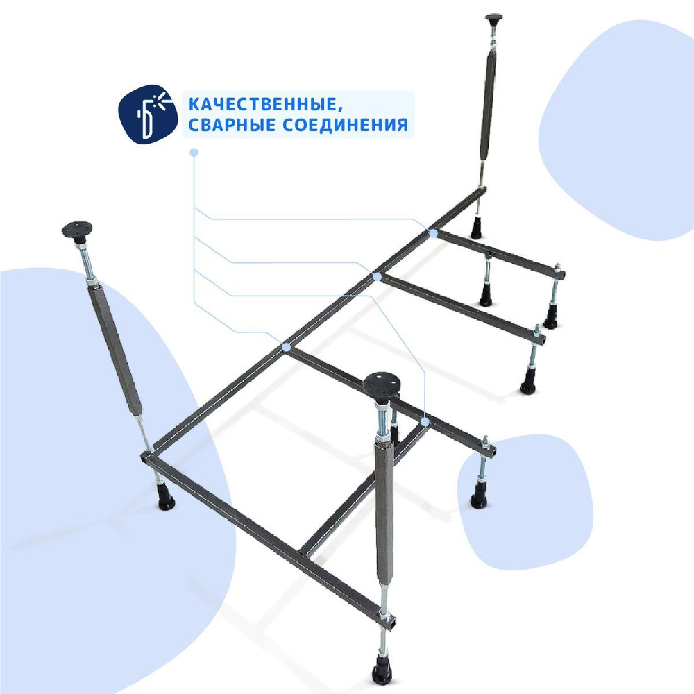 Каркас для ванны MarkaOne Convey 150х75 L/R #1