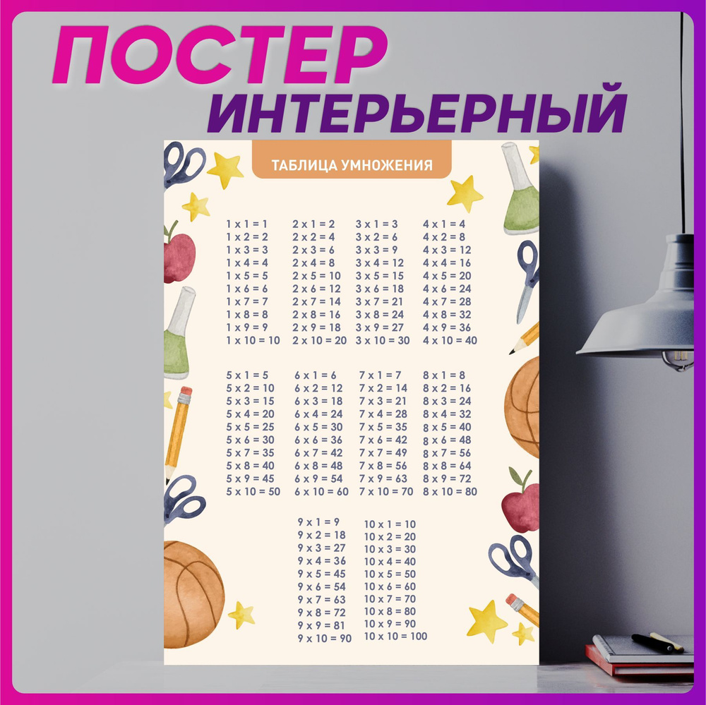 1-я Наклейка Постер "Таблица умножения 1 сентября", 29 см #1