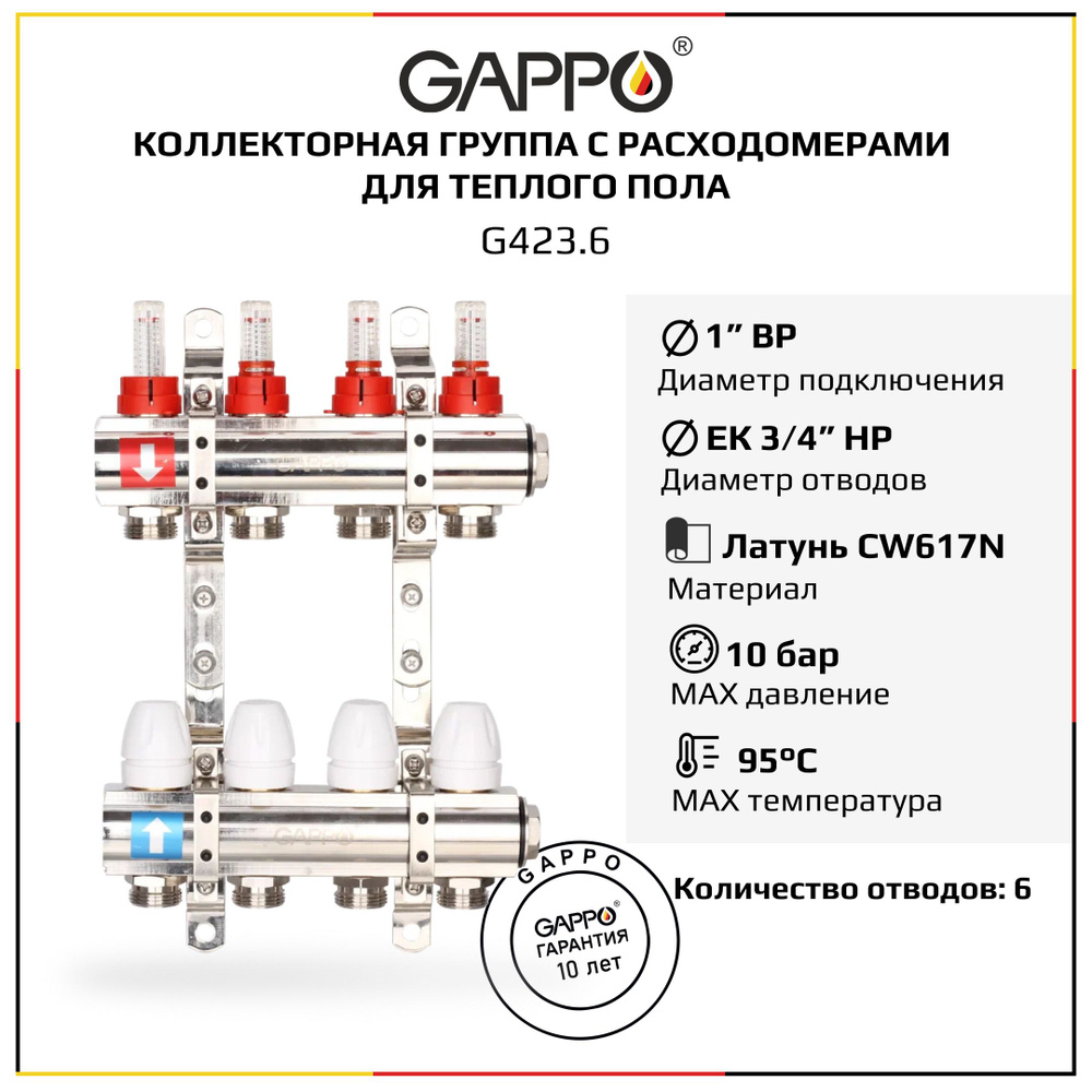 Коллектор регулируемый с расходомерами из латуни Gappo G423.6 6-вых. x1"x3/4"  #1