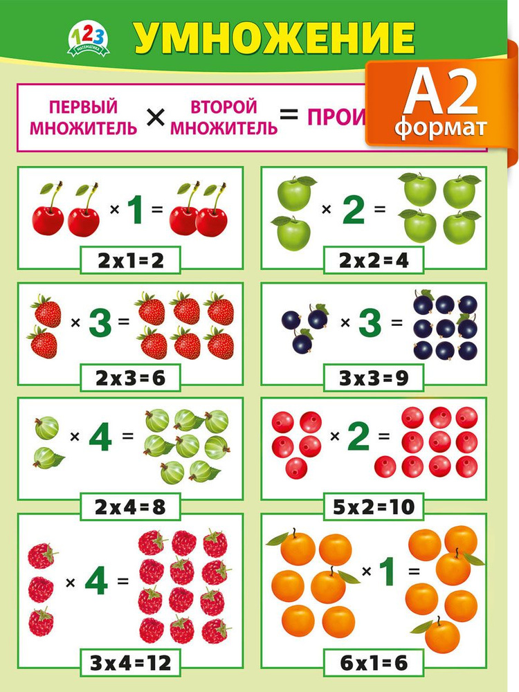 Обучающий плакат "Умножение", А2, 44х60 см, Картон #1