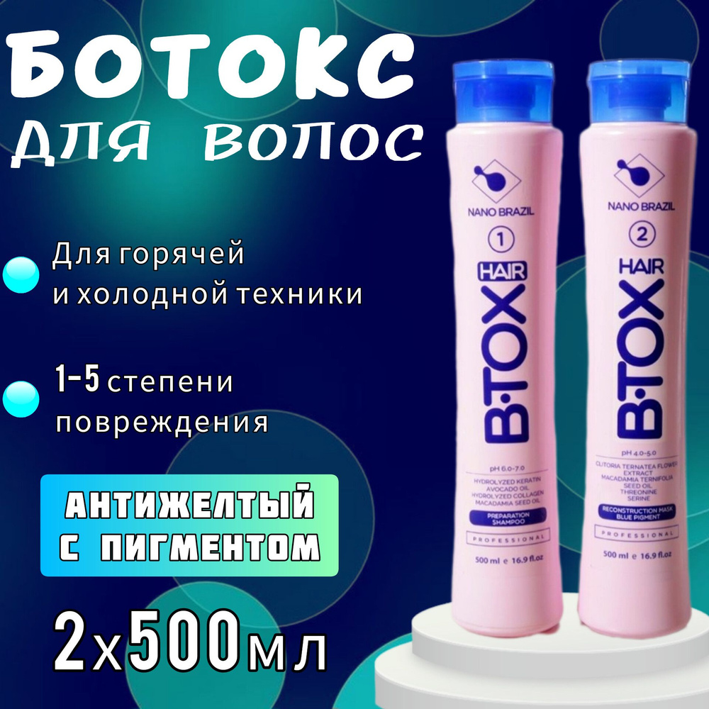 NANO BRAZIL / Ботокс для волос профессиональный набор 2х500мл HAIR B.TOX BLUE антижелтый с синим пигментом #1