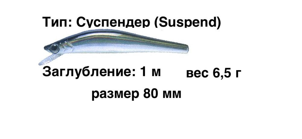 Воблер суспендер заглубление до 100 см (Minnow) вес 6,5г Zenith Hyper - M 80 SP 082 Wakasagi (Япония) #1