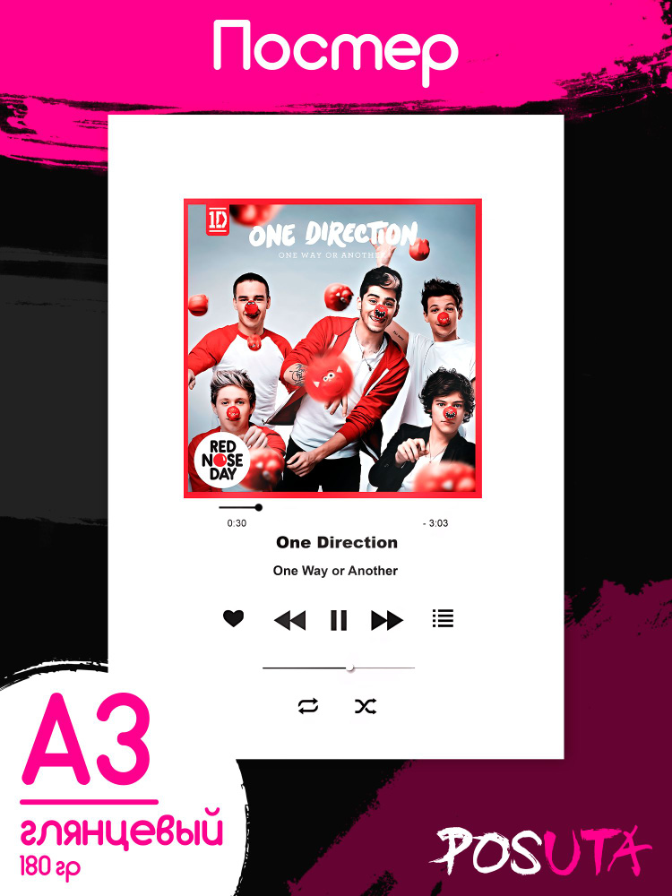 Постер на стену Spotify One Direction #1