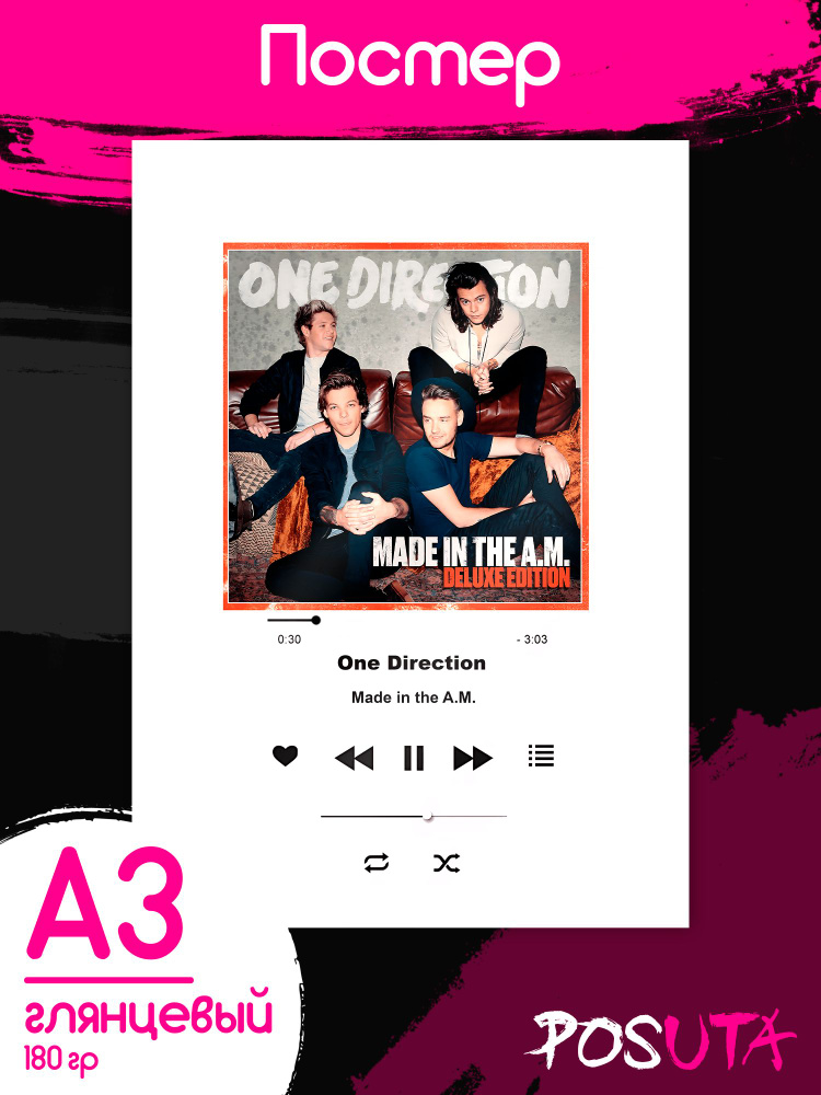 Постер на стену Spotify One Direction #1