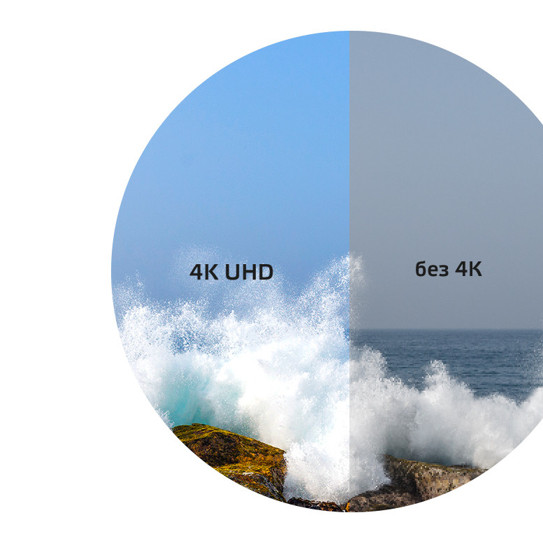Потрясающее качество изображения 4K Ultra HD