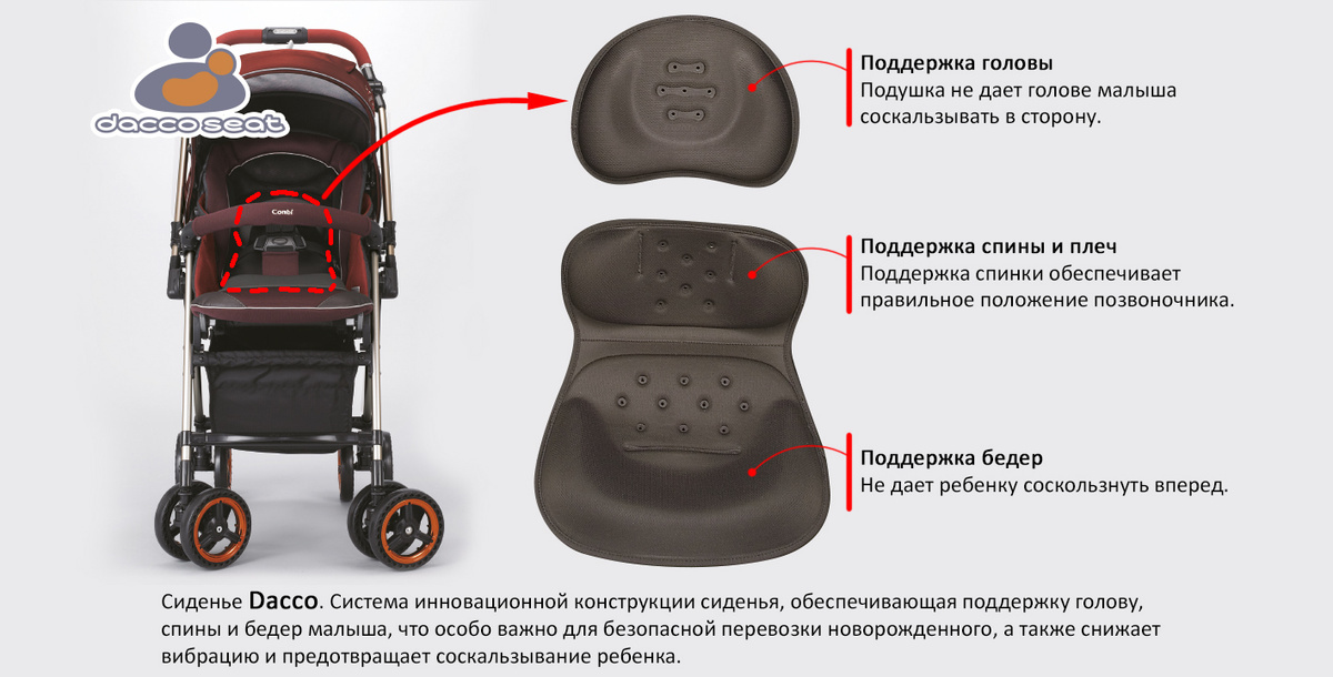 Текстовое описание изображения