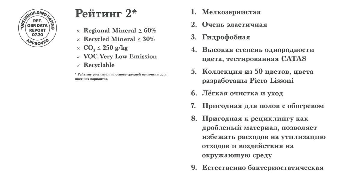 Текстовое описание изображения