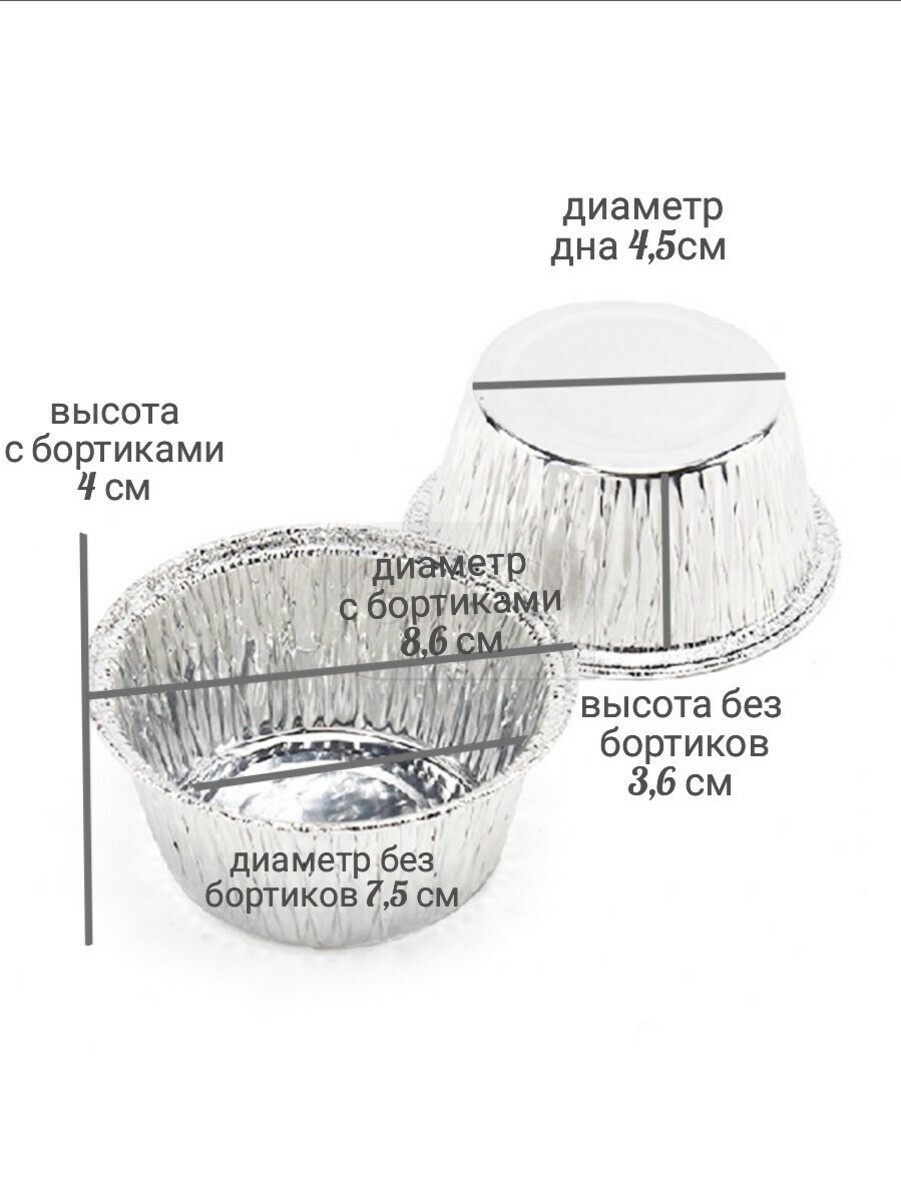 Текстовое описание изображения