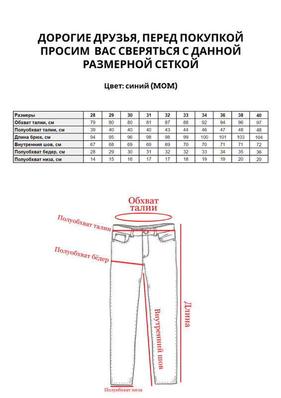 Текст при отключенной в браузере загрузке изображений