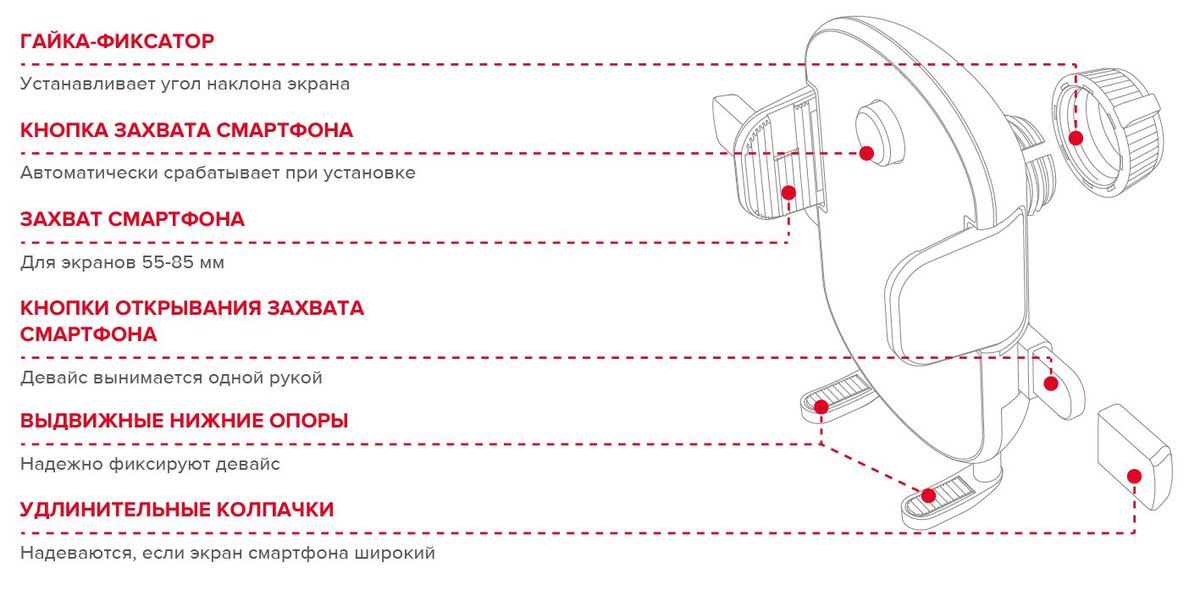 Текстовое описание изображения