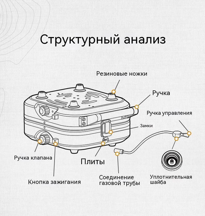 Текстовое описание изображения