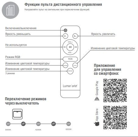 Текст при отключенной в браузере загрузке изображений