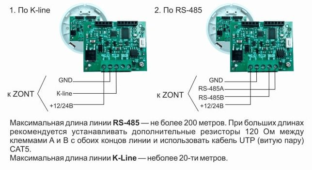 Текстовое описание изображения