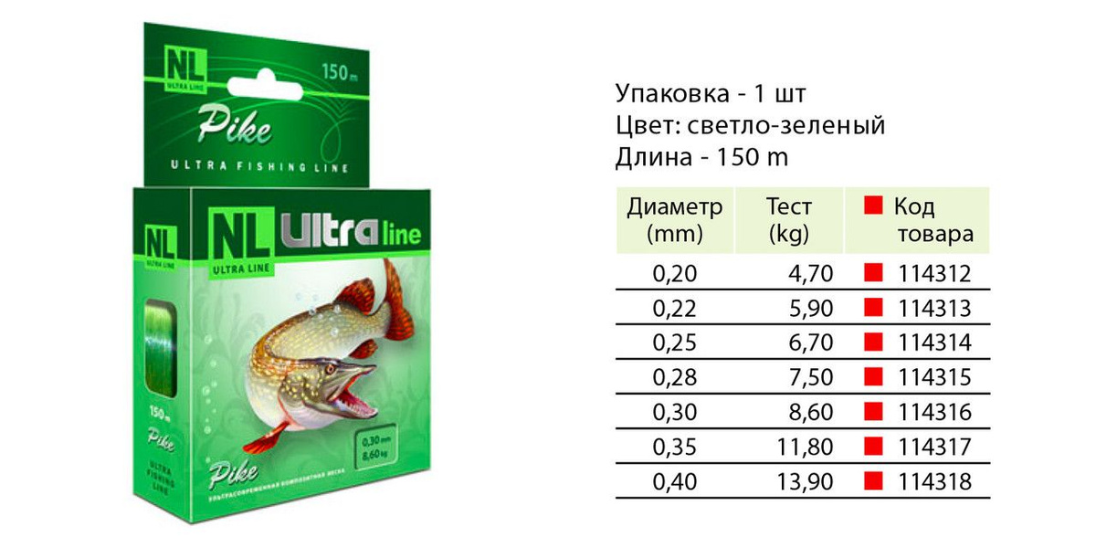 зимня леска NL ULTRA PIKE (Щука) от Aqua размеры