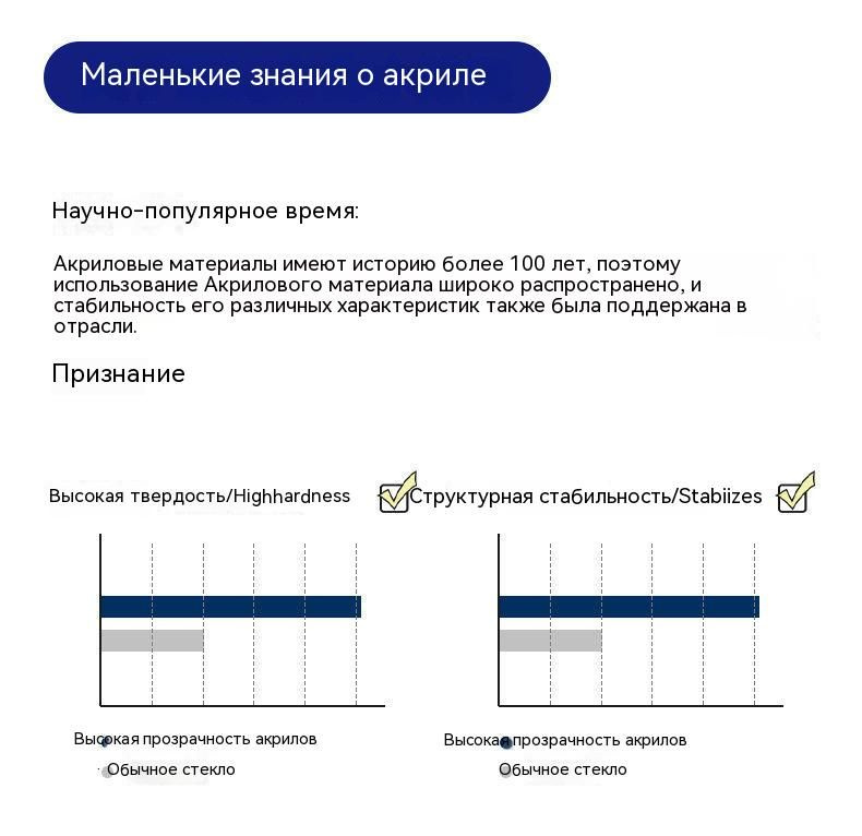 Текстовое описание изображения