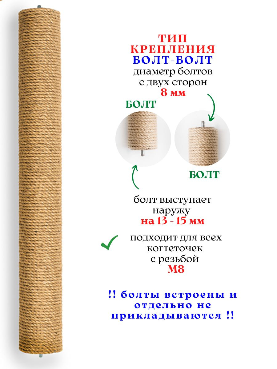 Текст при отключенной в браузере загрузке изображений