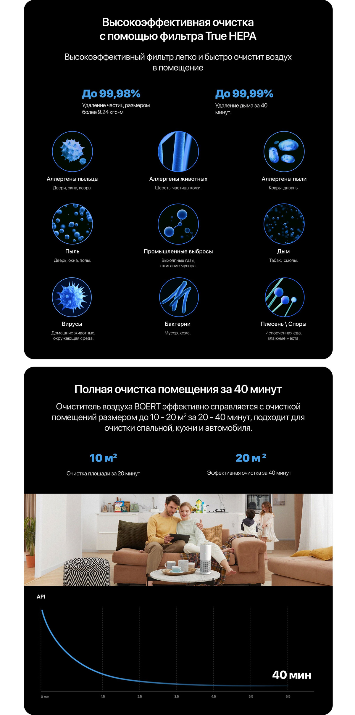 Текстовое описание изображения