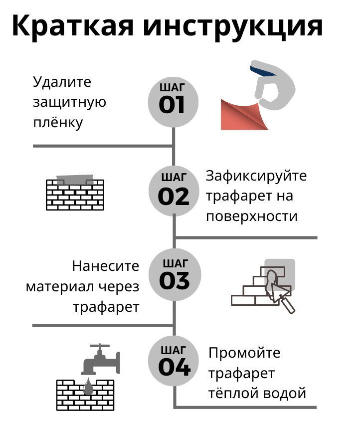 инструкция как работать с многоразовым трафаретом для стен и мебели