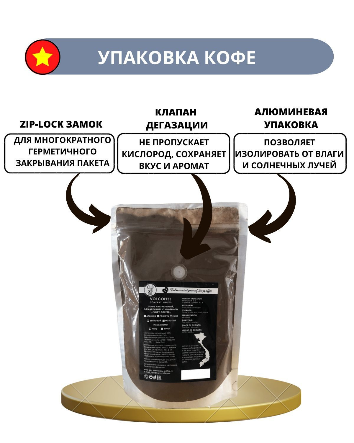 Вьетнамский молотый кофе от IVORY COFFEE - идеальный подарок для Вас и Ваших близких!