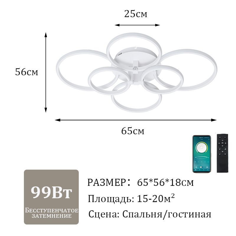 Текст при отключенной в браузере загрузке изображений